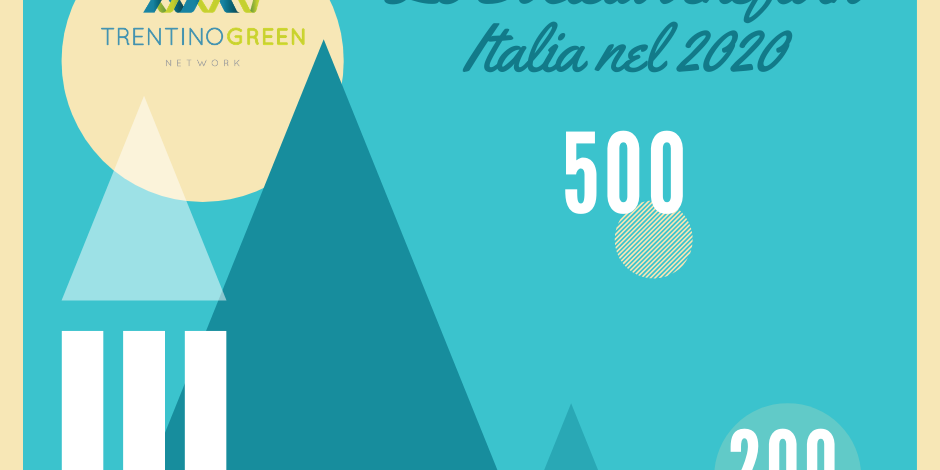 cos’è-una-Societa-benefit–a-nuova-frontiera-resposnabilita-sociale-dimpresa Cos'è una società benefit?